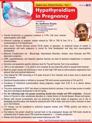 Part 1- Hypothyroidism in Pregnancy_page-0001-min